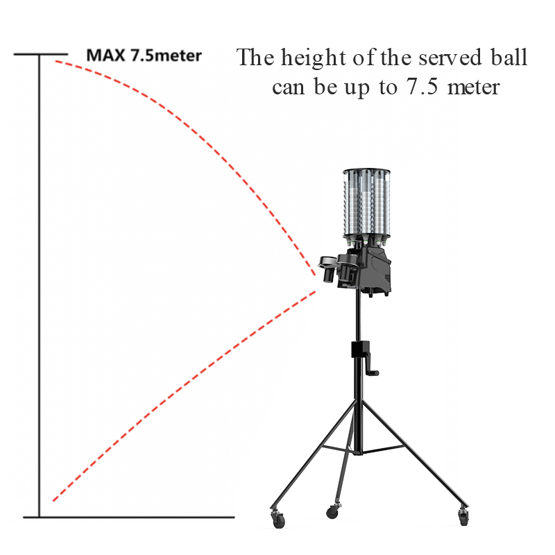 Smart Programmable Badminton S - Feeder Machine Badminton recension och pris